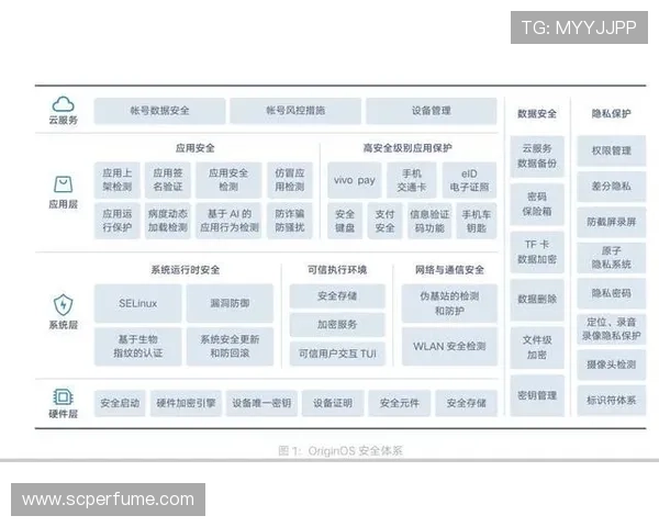 K8真人国际：全面解析平台安全性与用户隐私保护措施