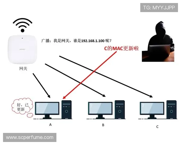利澳真人游戏的常见问题与解决方案详尽解析让你无忧应对各种挑战